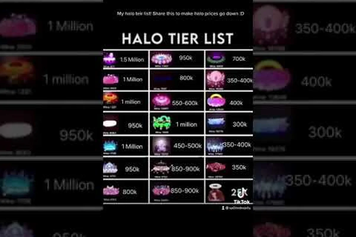 Royale High Halo List: Every Halo and Value